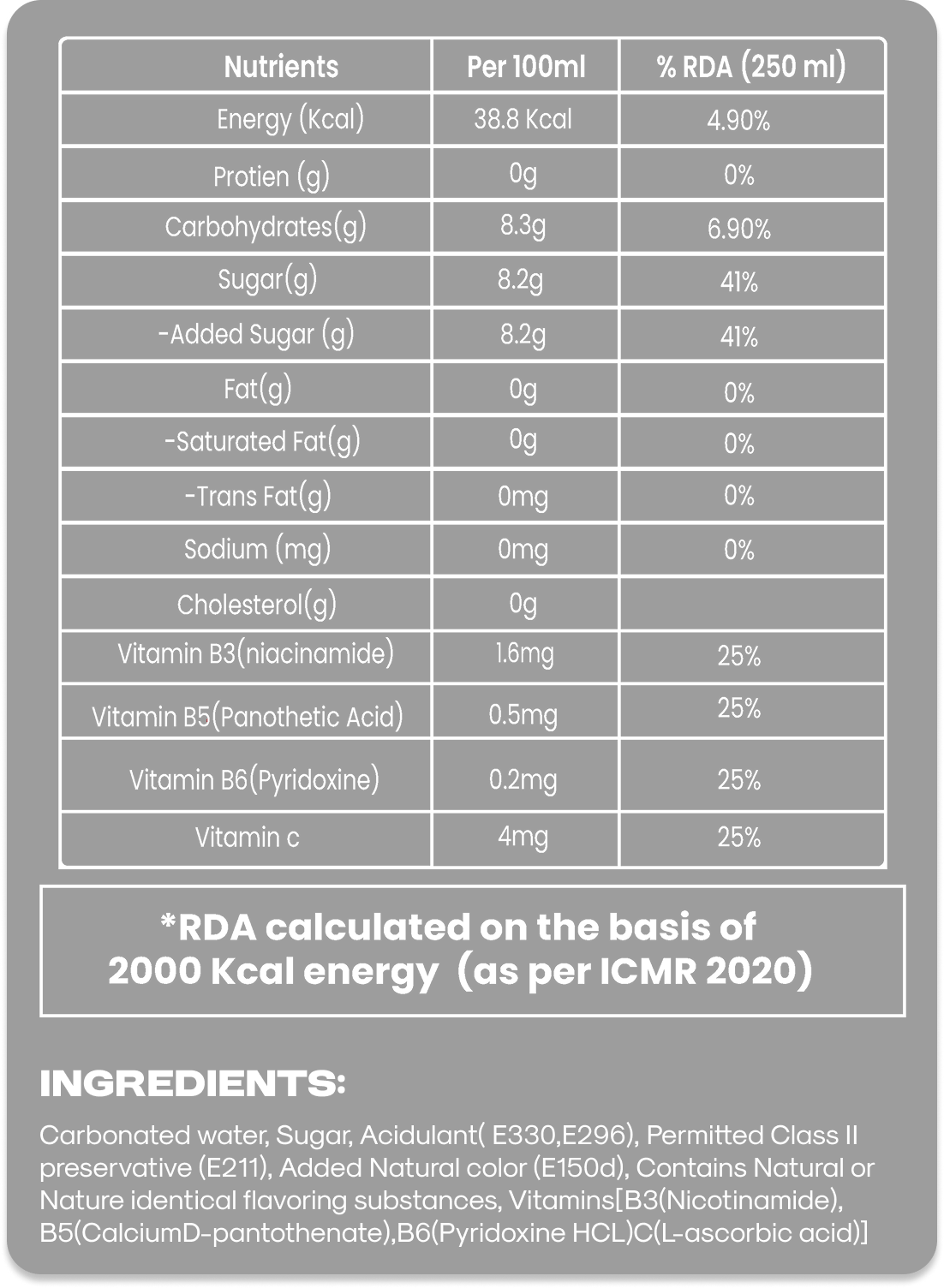 Ginger Ale Nutrition Facts and RDA