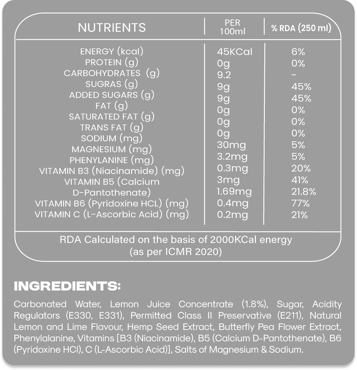 Lime Leezure Nutrition Facts and RDA