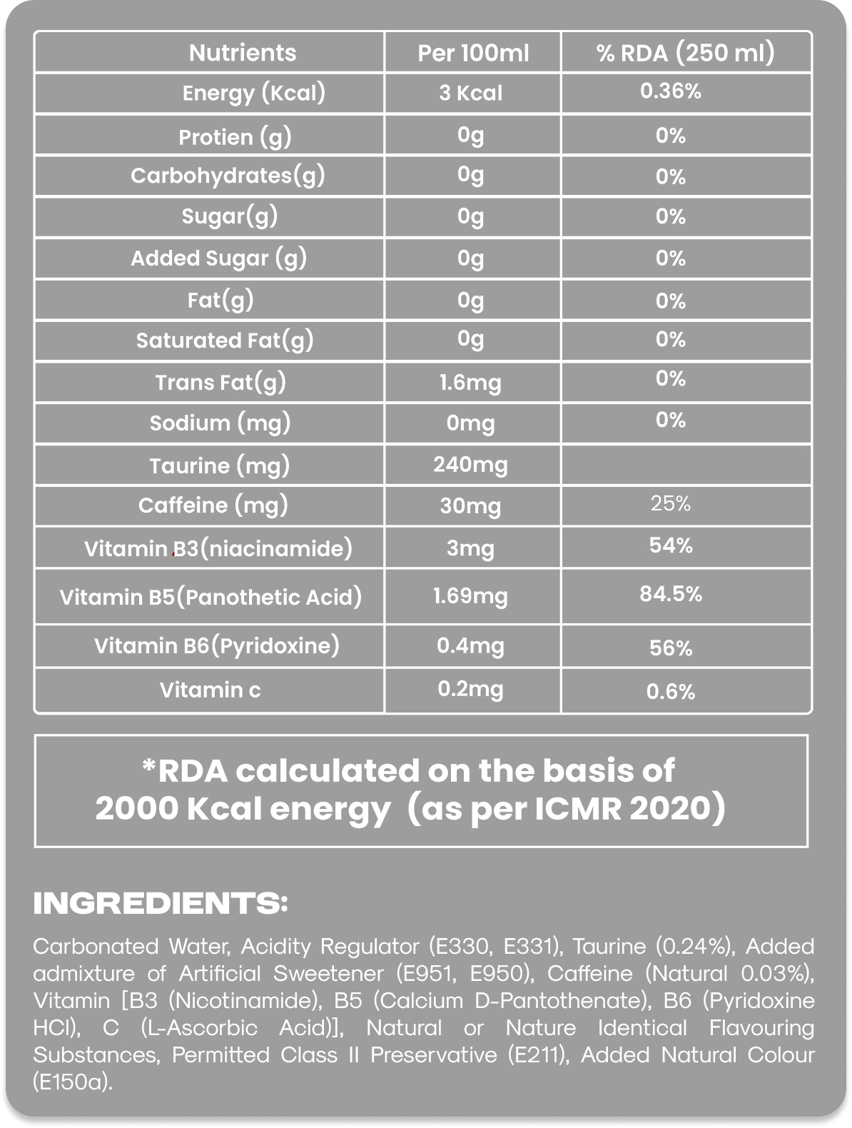 Roar Sugar-Free Nutrition Facts and RDA