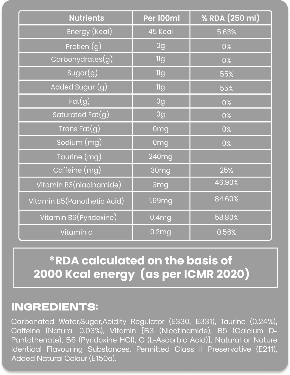 Roar Watermelon Nutrition Facts and RDA